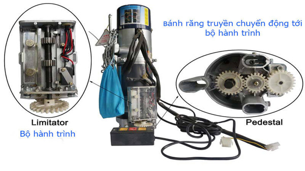 Diễn đàn rao vặt tổng hợp: Sửa chữa motor cửa cuốn tại Hà Nội 1554518192motor%20c%E1%BB%ADa%20cu%E1%BB%91n